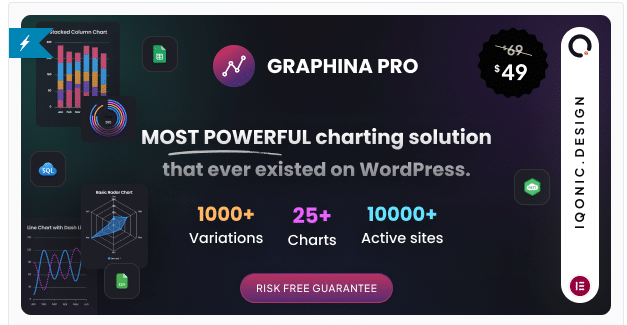 Graphina Pro - Elementor Dynamic Charts, Graphs, & Datatables