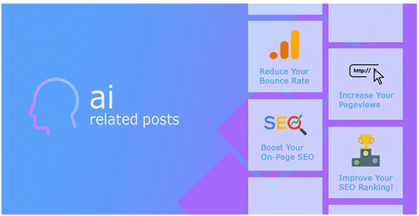 AI Related Posts - AI for WordPress